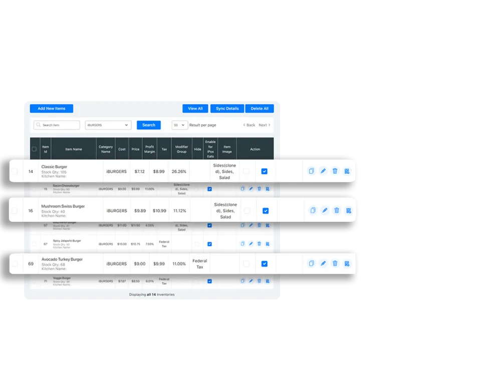 Inventory Management fo Quick Service Restaurant