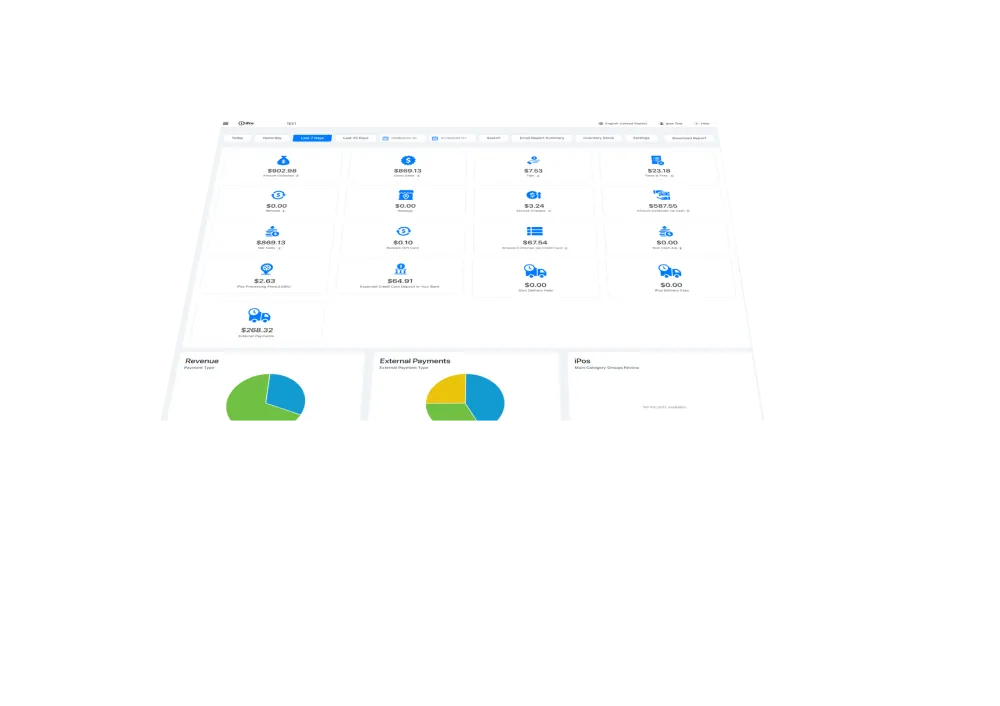 iPos Analityc Dashboard - Quick Service Restaurant